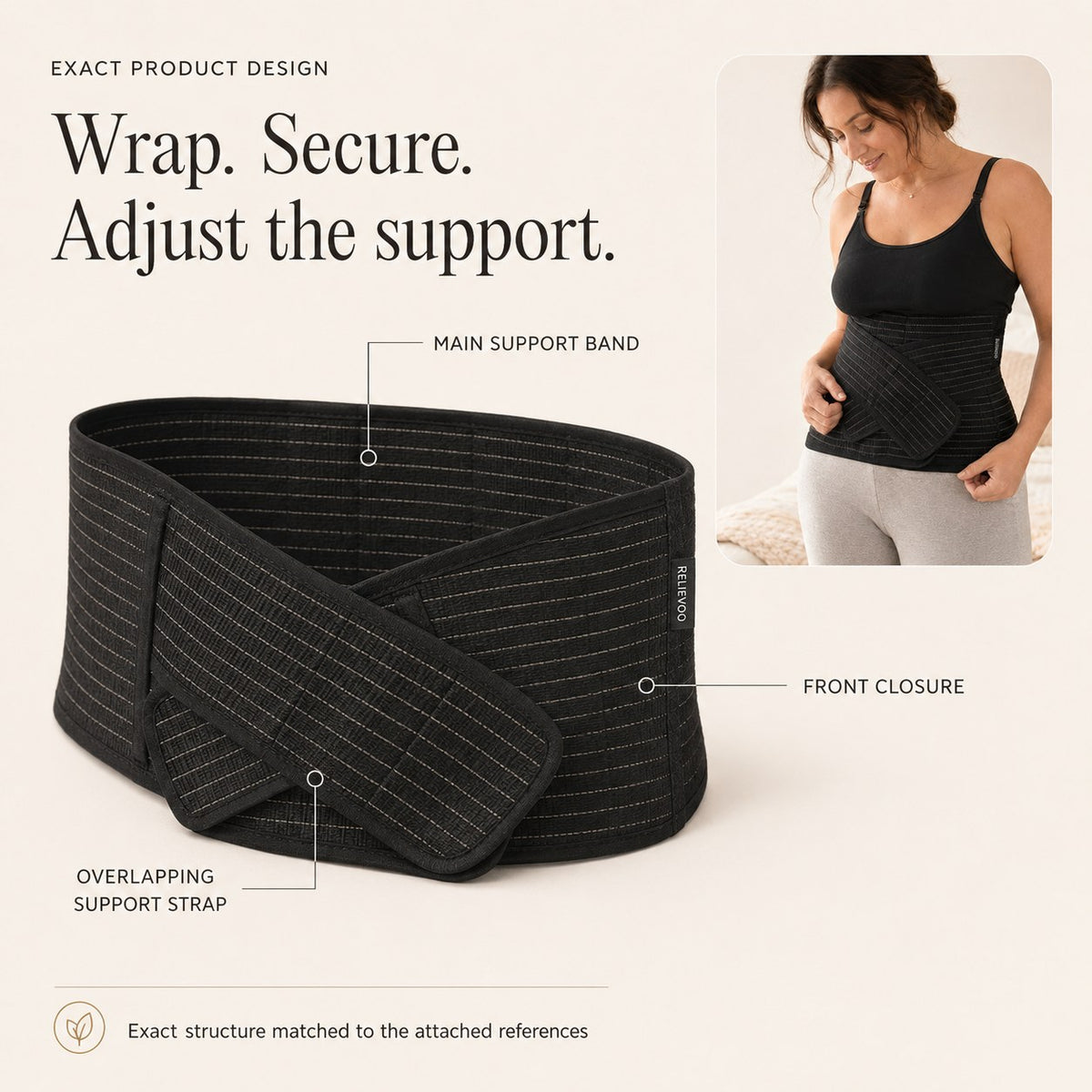 Relievoo postpartum support belt labelled with its main support band, front closure and overlapping support strap rvpumpen rvhasar