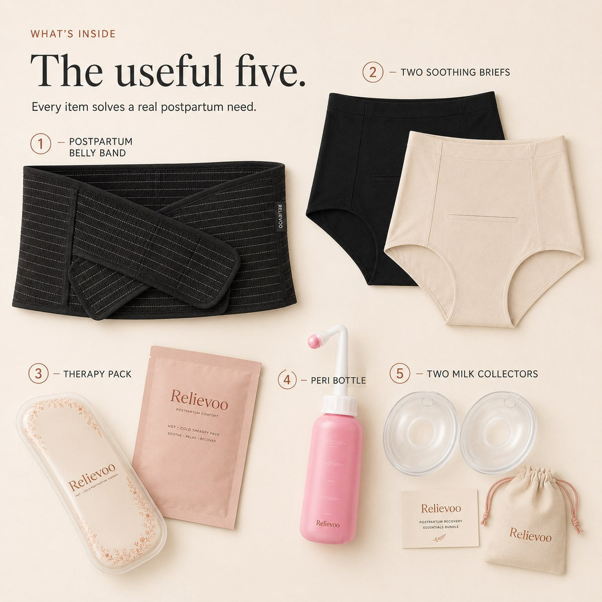 What is inside the Relievoo bundle, numbered one to five: postpartum belly band, two soothing briefs, therapy pack, peri bottle and two milk collectors rvpumpen rvhasar