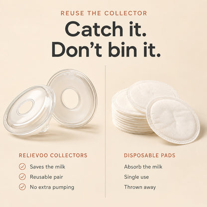 Relievoo reusable breast milk collectors next to a stack of single use disposable breast pads rvpumpen rvhasar