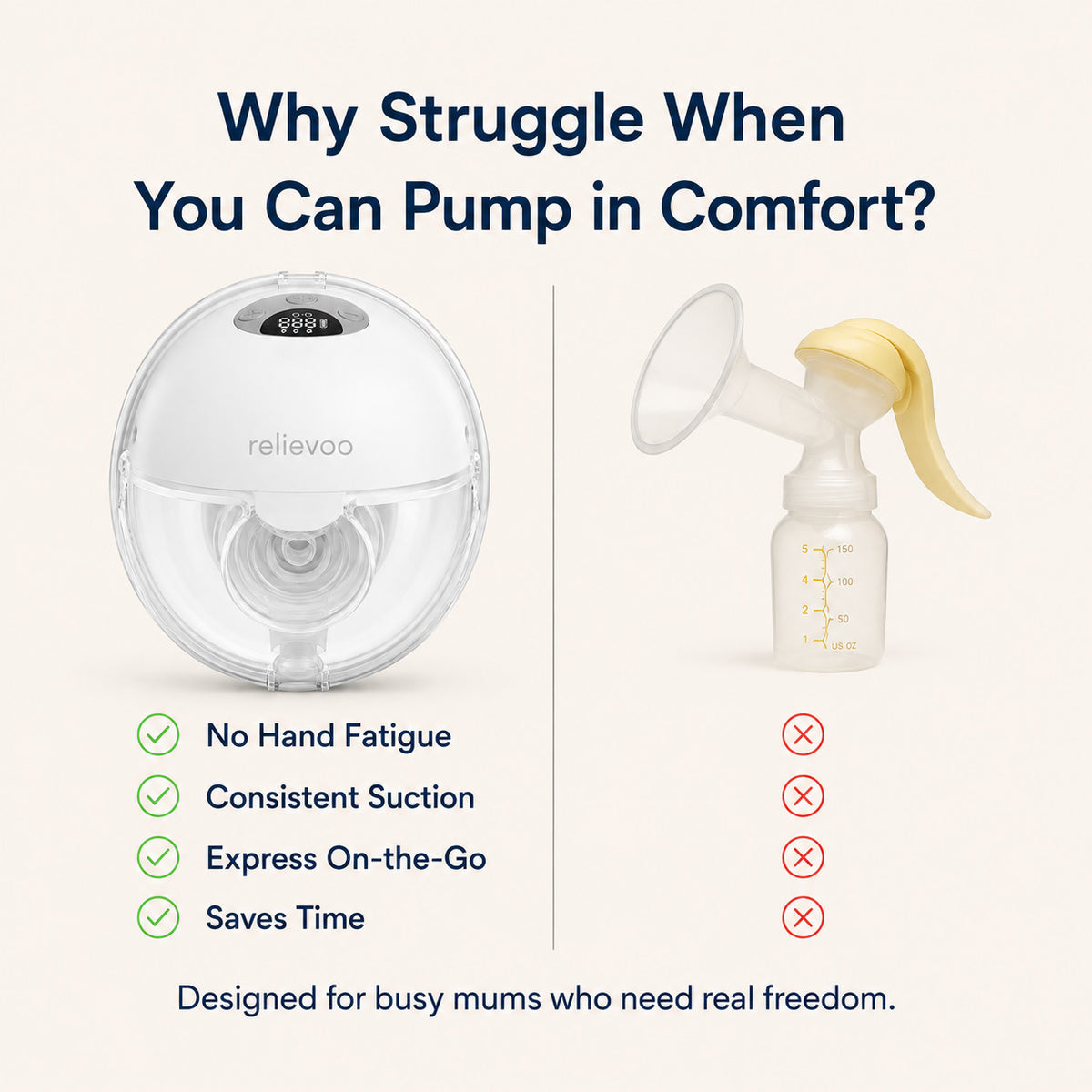 Relievoo M22 PRO2 wearable breast pump vs manual pump comparison: no hand fatigue, consistent suction, express on the go rvhasar
