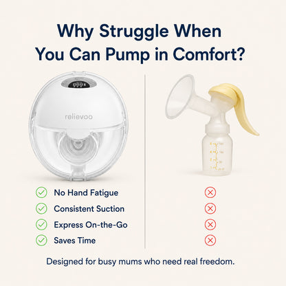 Relievoo M22 PRO2 wearable breast pump vs manual pump comparison: no hand fatigue, consistent suction, express on the go rvhasar