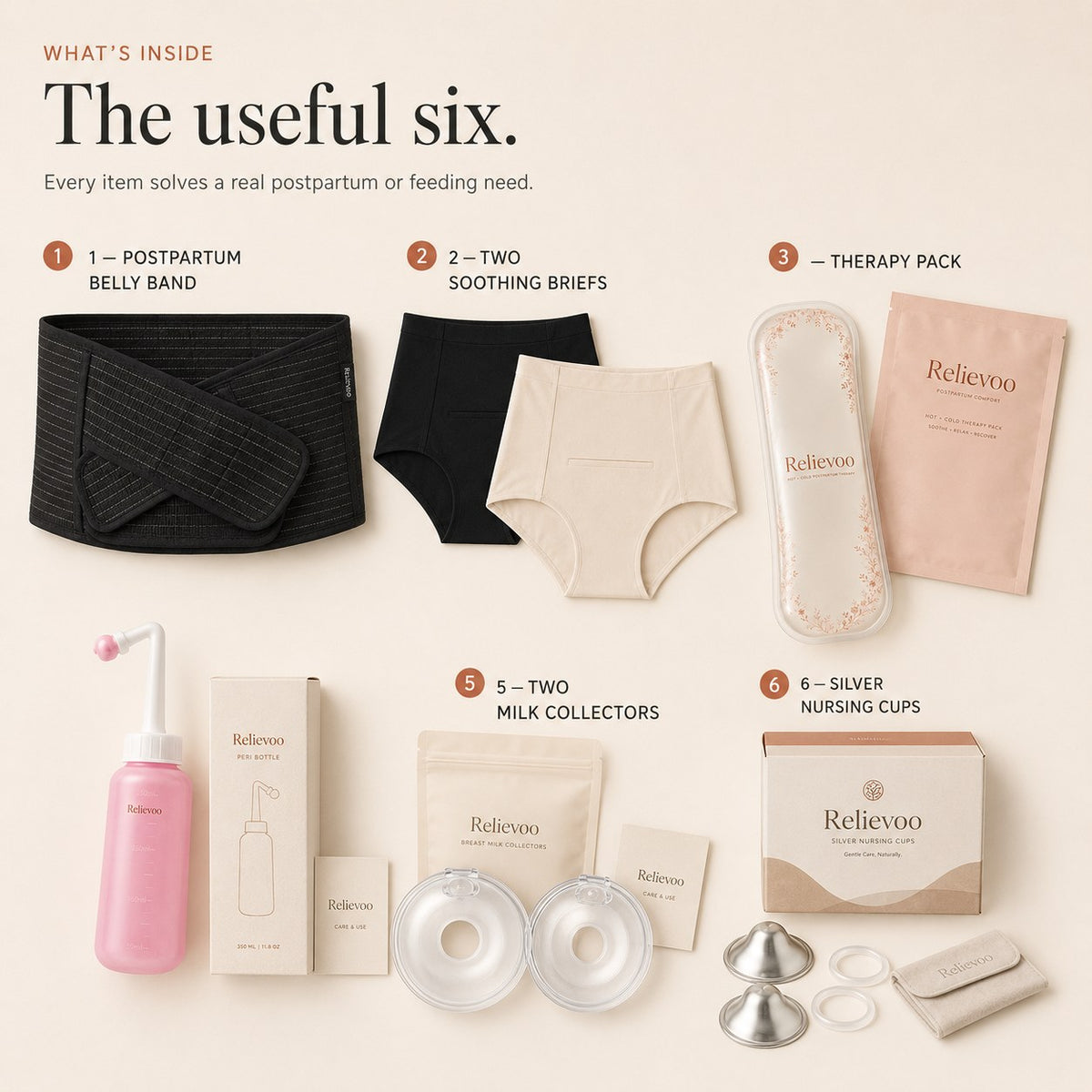 The six items in the Relievoo complete bundle numbered one to six: belly band, two soothing briefs, therapy pack, peri bottle, two milk collectors and silver nursing cups rvpumpen rvhasar